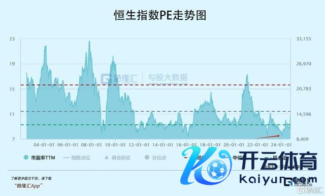 这波牛市，你必须在车上 大家老本苟且涌入中国钞票