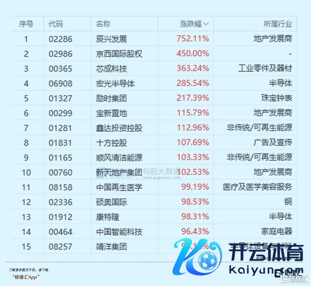 这波牛市，你必须在车上 大家老本苟且涌入中国钞票